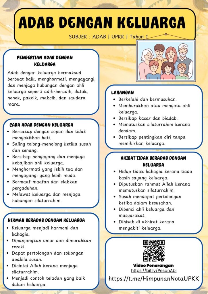 Nota Rumi UPKK Subjek ADAB 2025 