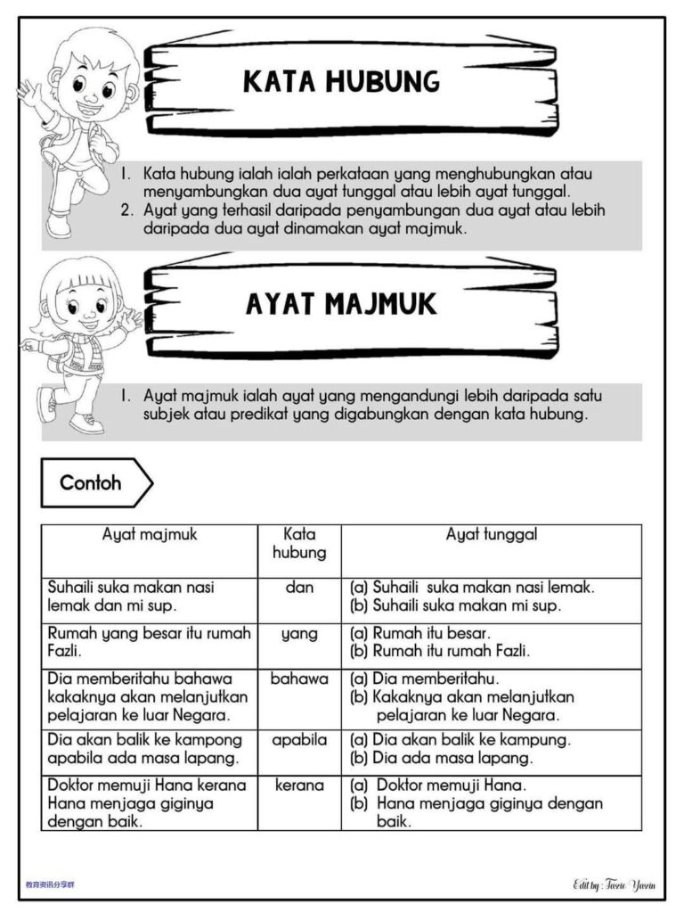 Latih Tubi Kata Hubung Dan Ayat Majmuk