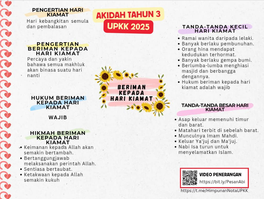Nota Akidah UPKK 2025