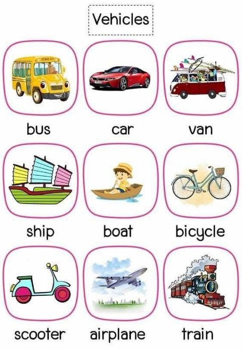 Nota Padat Bahasa Inggeris VERB