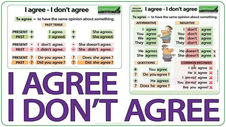NOTA DAN LATIHAN ASAS GRAMMAR