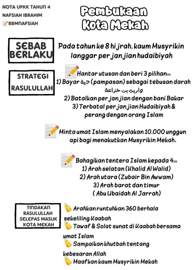 Nota Ulangkaji Sirah Tahun 4 UPKK
