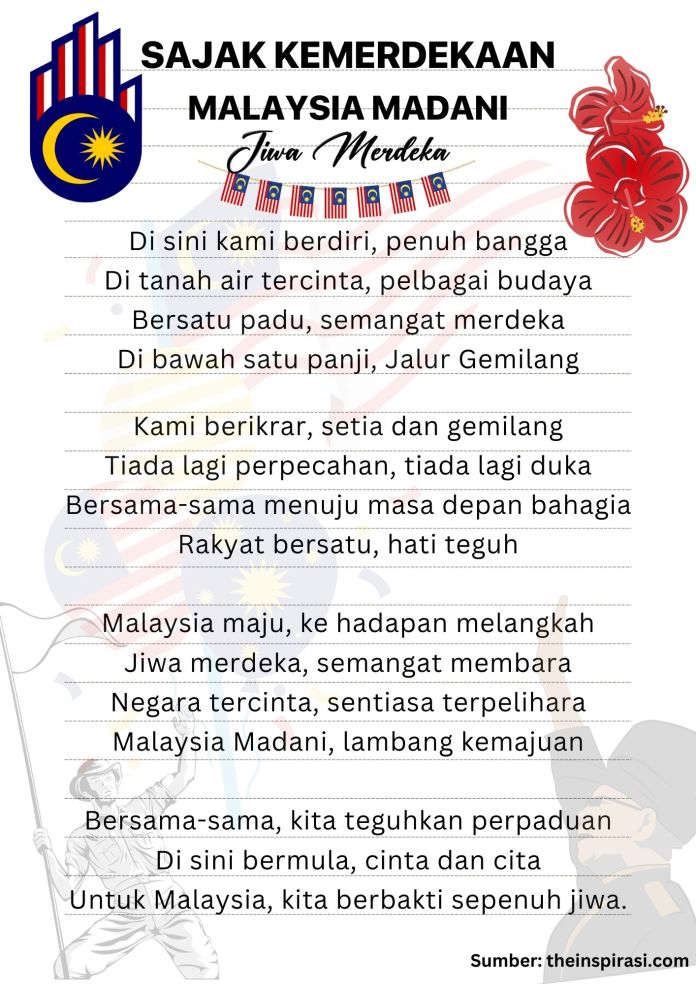 Koleksi Sajak Merdeka Hari Kebangsaan 2025