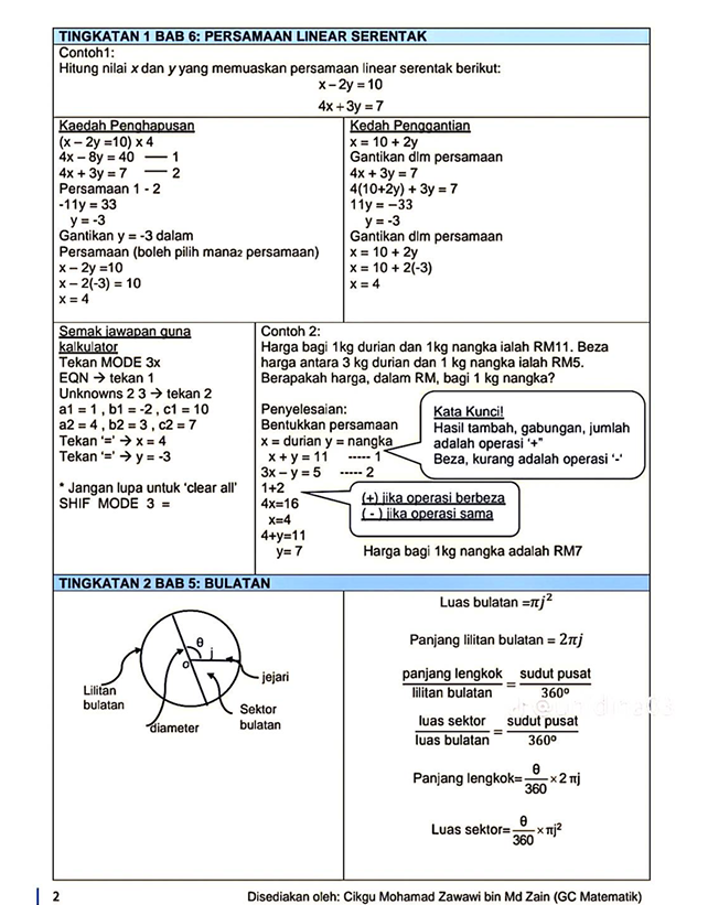 Nota Pintar Matematik SPM