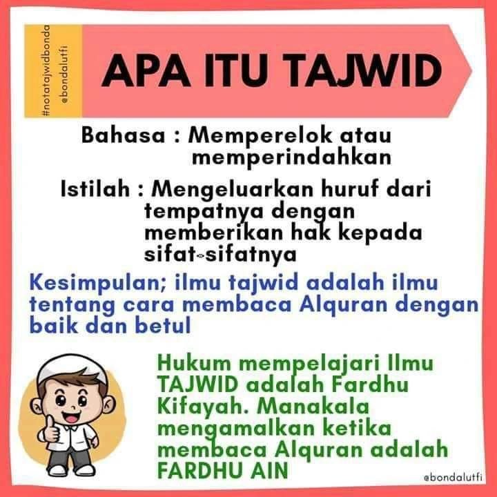Nota Padat Tajwid UPKK