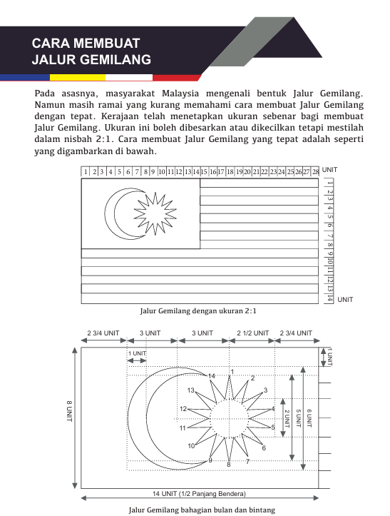 Buku Panduan Pengunaan Jalur Gemilang