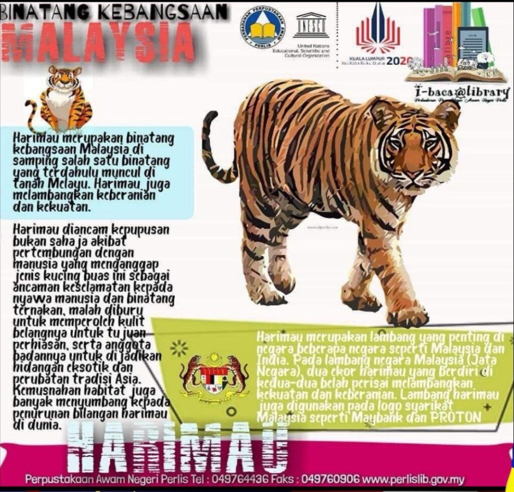 Info Pengetahuan Am Kenali Malaysia