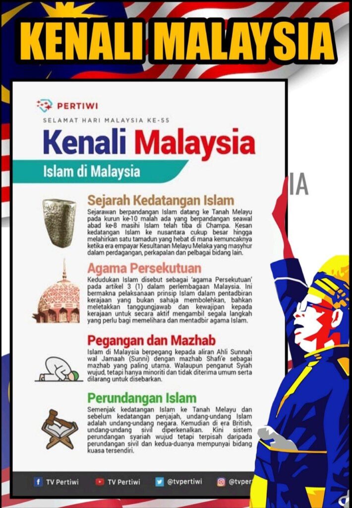 Info Pengetahuan Am Kenali Malaysia