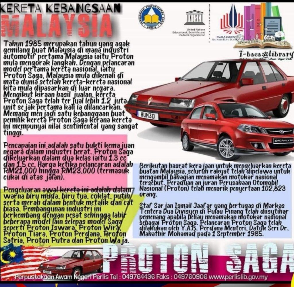 Info Pengetahuan Am Kenali Malaysia