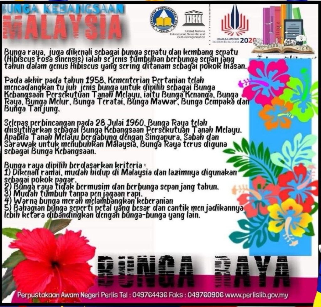 Info Pengetahuan Am Kenali Malaysia