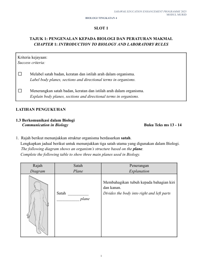 Modul SEEP Biologi SPM 2025