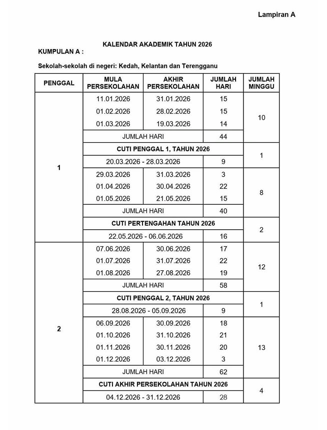 Kalendar Akademik 2026 2 Kalendar Akademik 2026