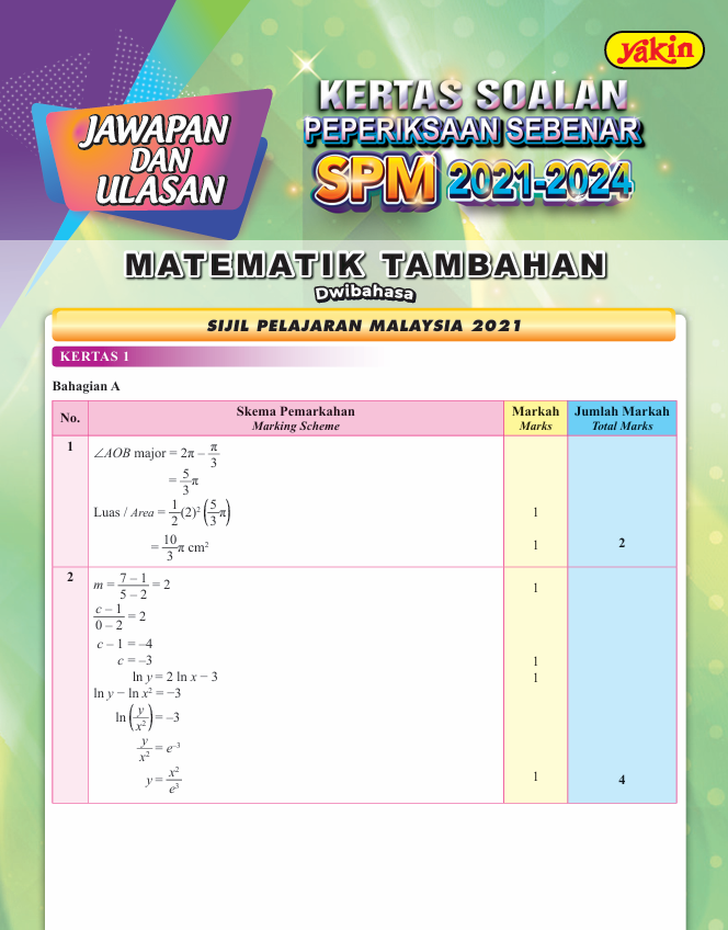 Kupasan Mutu Jawapan Add Math SPM 2024