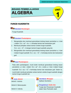 Modul Bimbingan Add Math SPM - GURUBESAR.MY