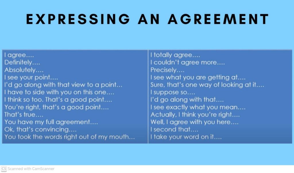 Nota Ujian Bertutur Bahasa Inggeris SPM