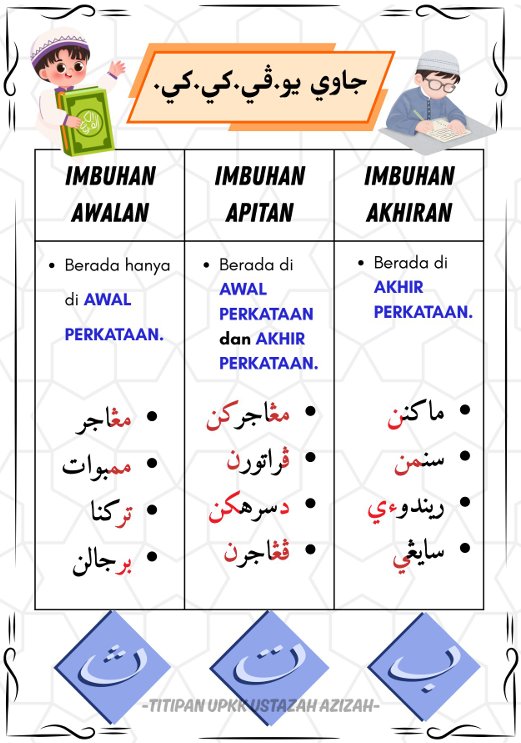 Nota Jawi Dan Khat UPKK