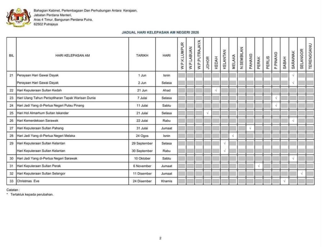 Jadual Hari Kelepasan AM 2026