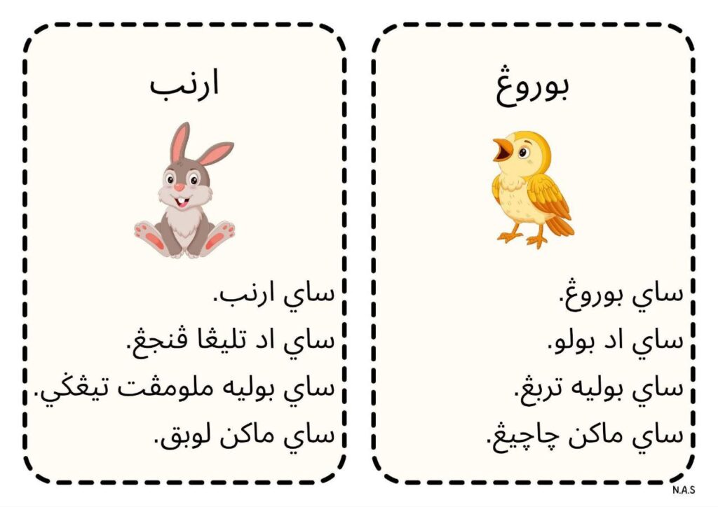 Latihan Membaca JAWI