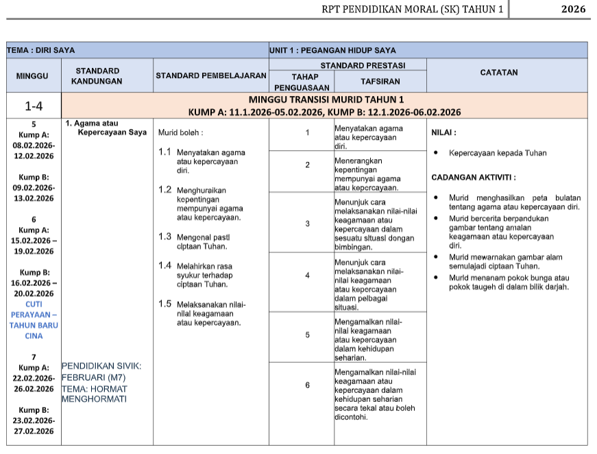 RPT PENDIDIKAN MORAL SK 2026
