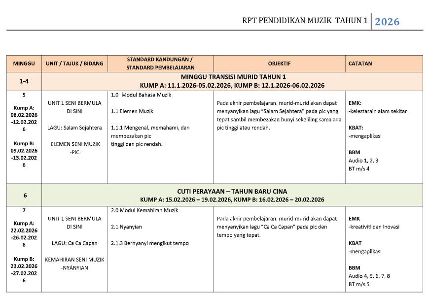 RPT PENDIDIKAN MUZIK SK 2026