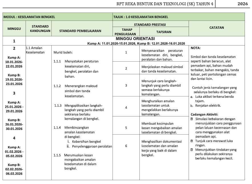 RPT REKA BENTUK DAN TEKNOLOGI SK 2026