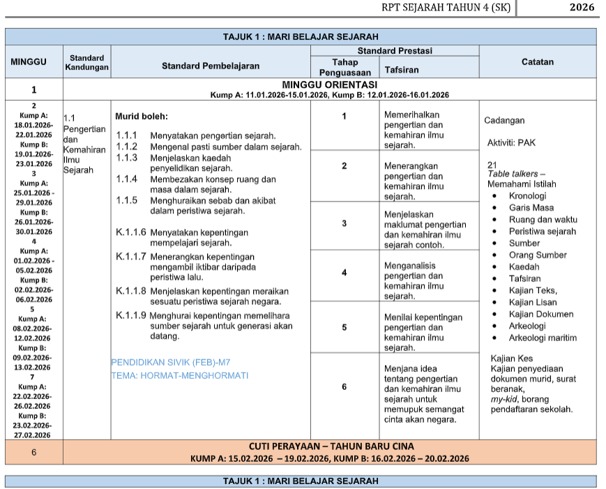RPT SEJARAH SK 2026