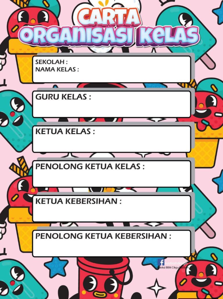 Koleksi Template Carta Organisasi Kelas