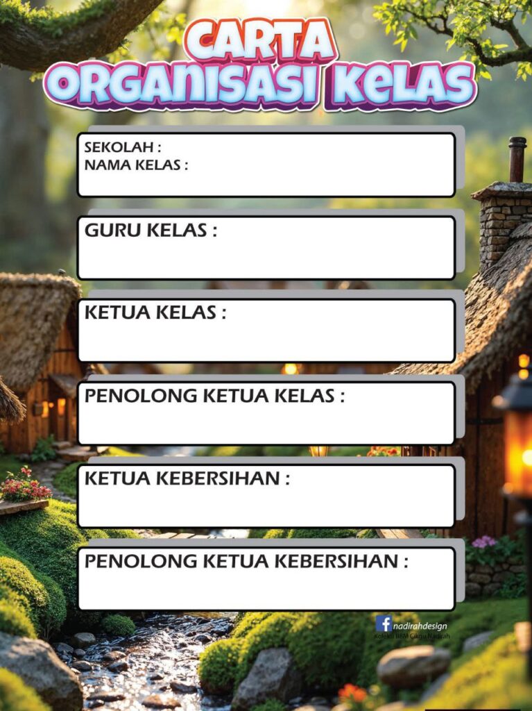 Koleksi Template Carta Organisasi Kelas