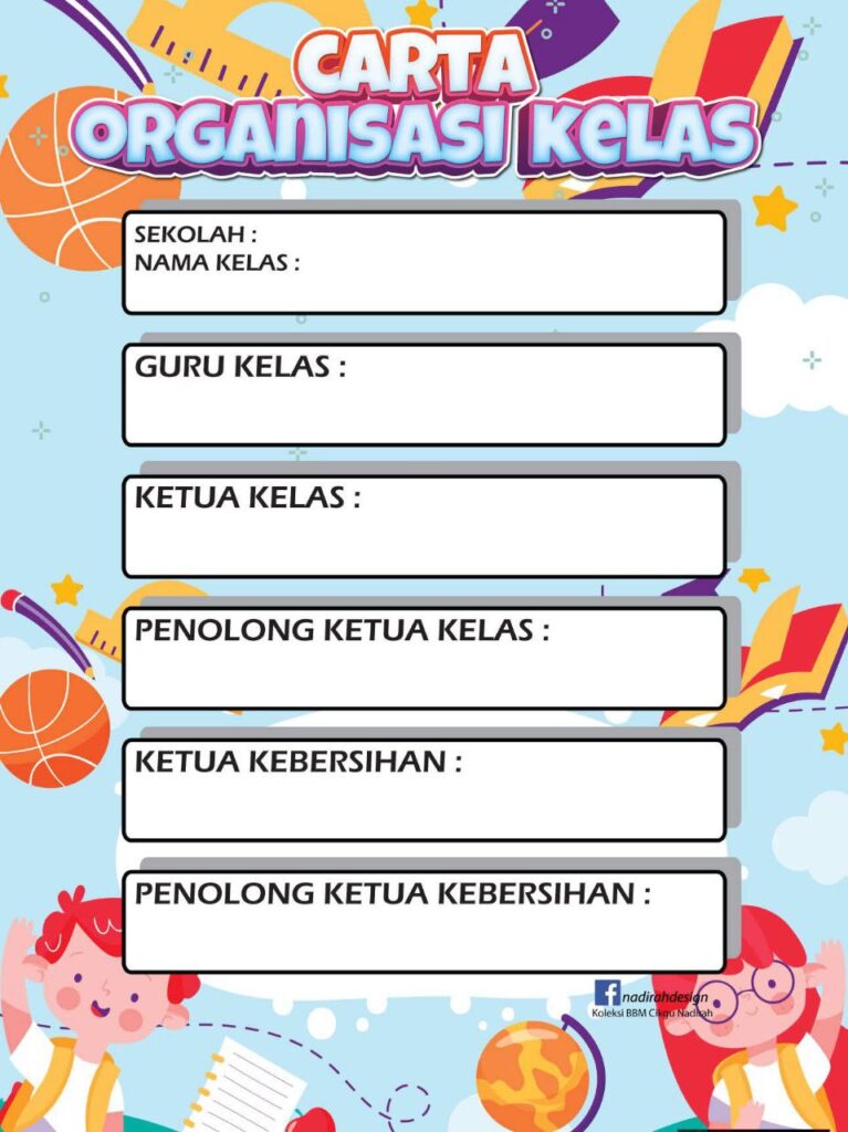 Koleksi Template Carta Organisasi Kelas