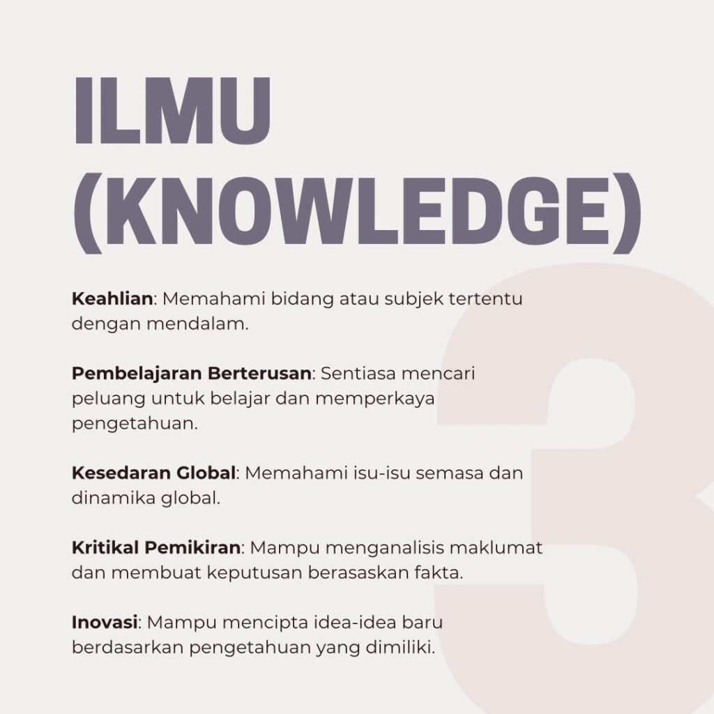 5 Ciri Terpenting Guru 4 5 Ciri Terpenting Guru