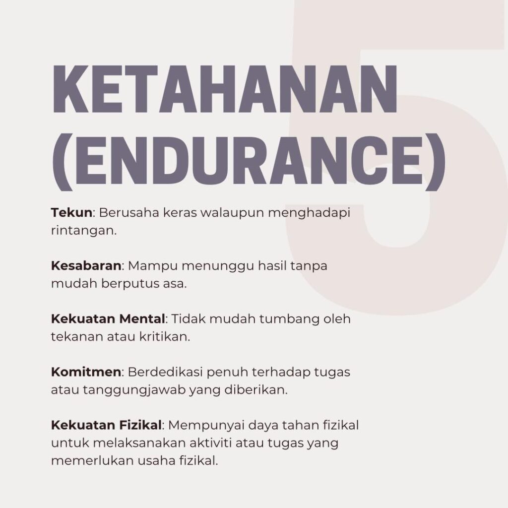 5 Ciri Terpenting Guru 6 5 Ciri Terpenting Guru