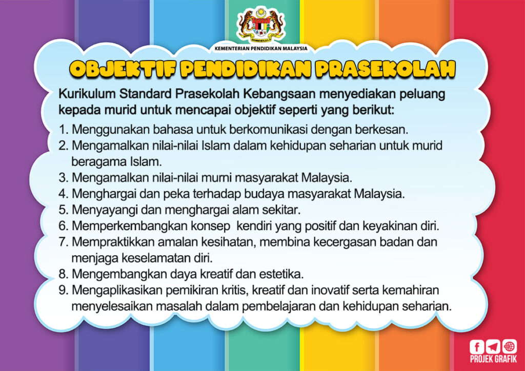 Objektif Pendidikan Prasekolah