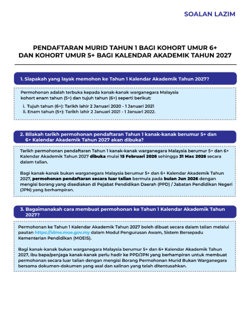 Soalan Lazim Pendaftaran Murid Tahun 1