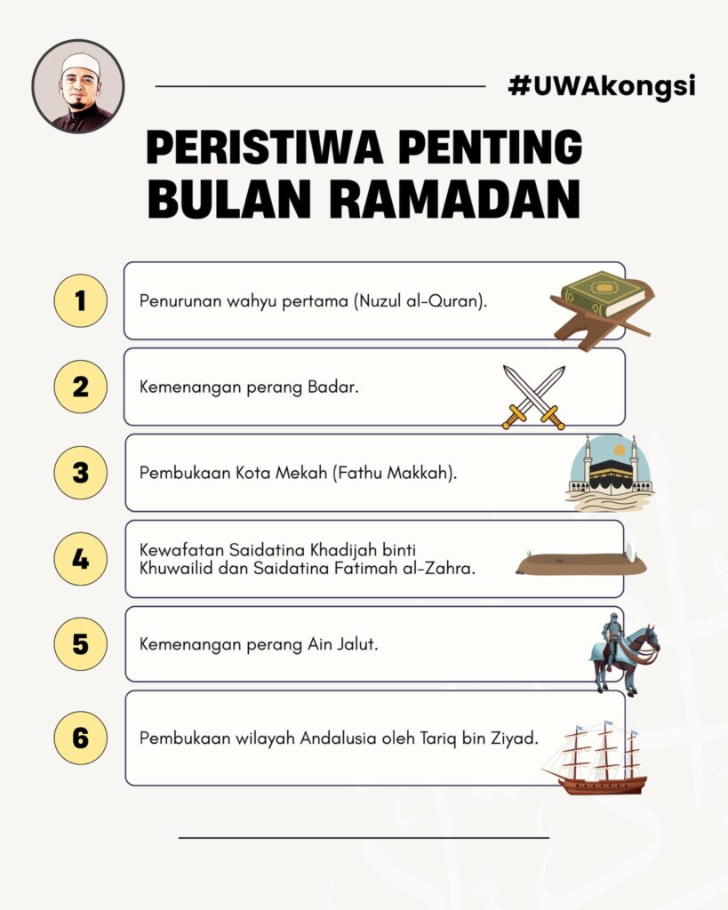 Peristiwa Penting Bulan Ramadan
