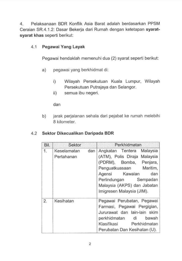 Pelaksanaan Bekerja Dari Rumah Bagi Perkhidmatan Awam 3 Pelaksanaan Bekerja Dari Rumah Bagi Perkhidmatan Awam