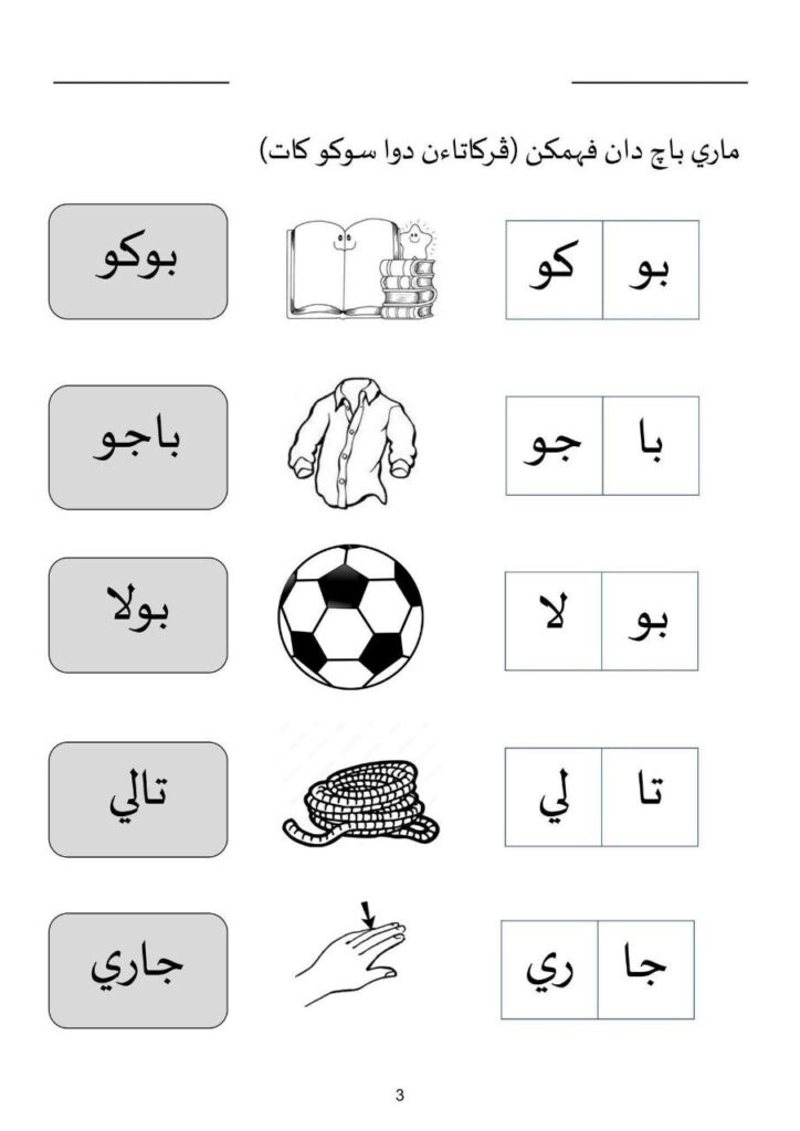 Modul Pemulihan JAWI Tahun 2 2 Modul Pemulihan JAWI Tahun 2