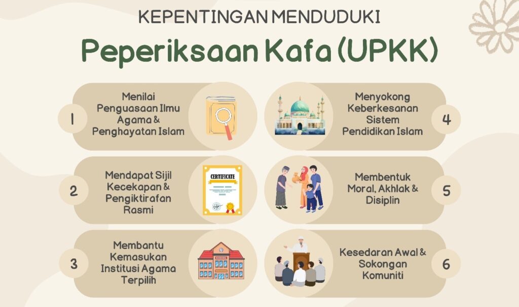 Kelebihan Mengambil Peperiksaan UPKK