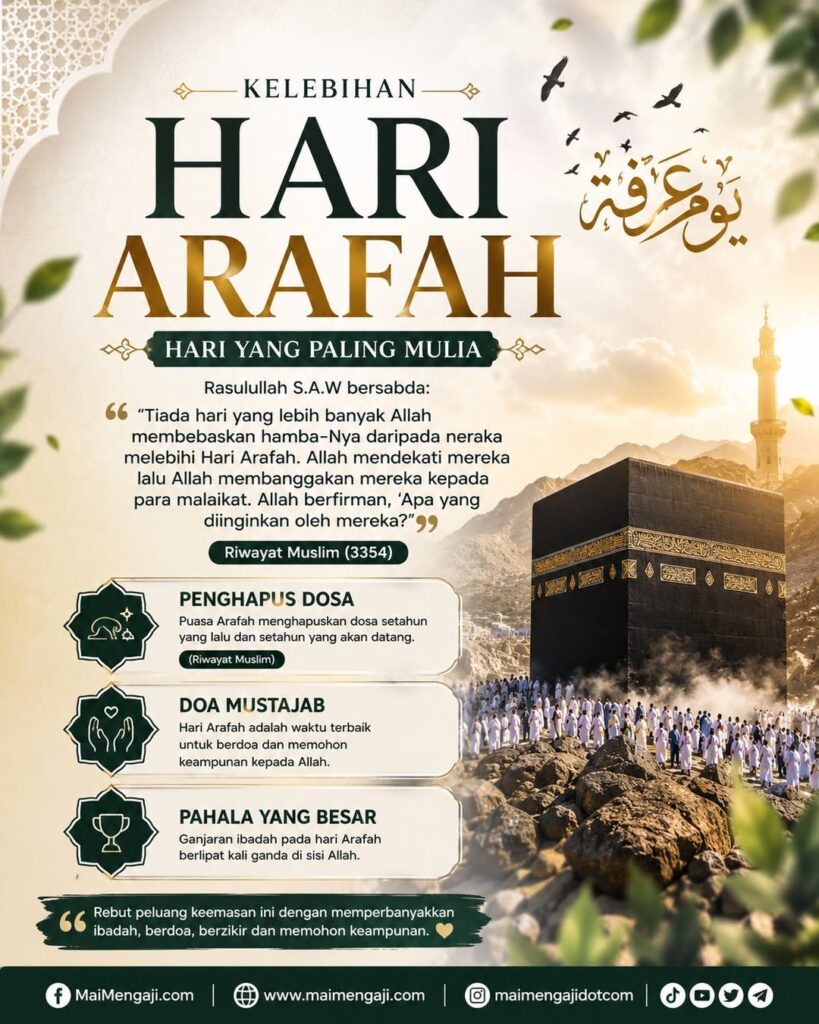 Niat Dan Kelebihan Puasa Hari Arafah