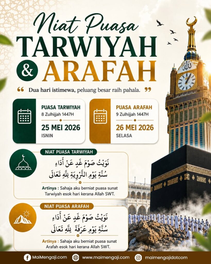 Niat Dan Kelebihan Puasa Hari Arafah