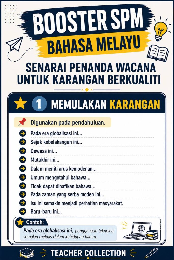 8 Step Penanda Wacana Karangan SPM Berkualiti 2 8 Step Penanda Wacana Karangan SPM Berkualiti
