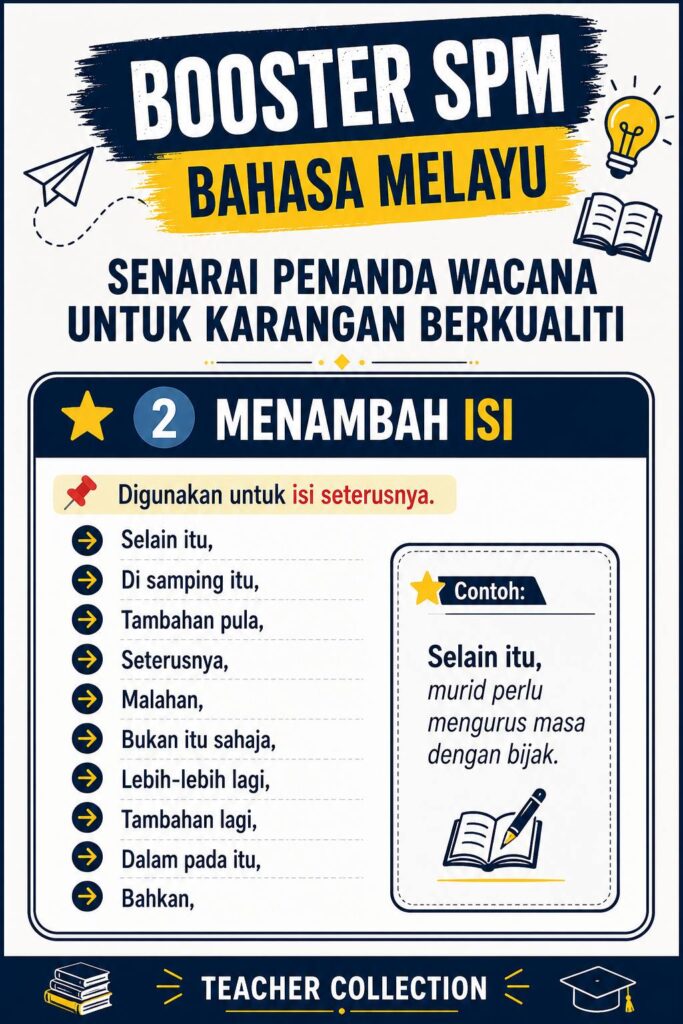 8 Step Penanda Wacana Karangan SPM Berkualiti 3 8 Step Penanda Wacana Karangan SPM Berkualiti