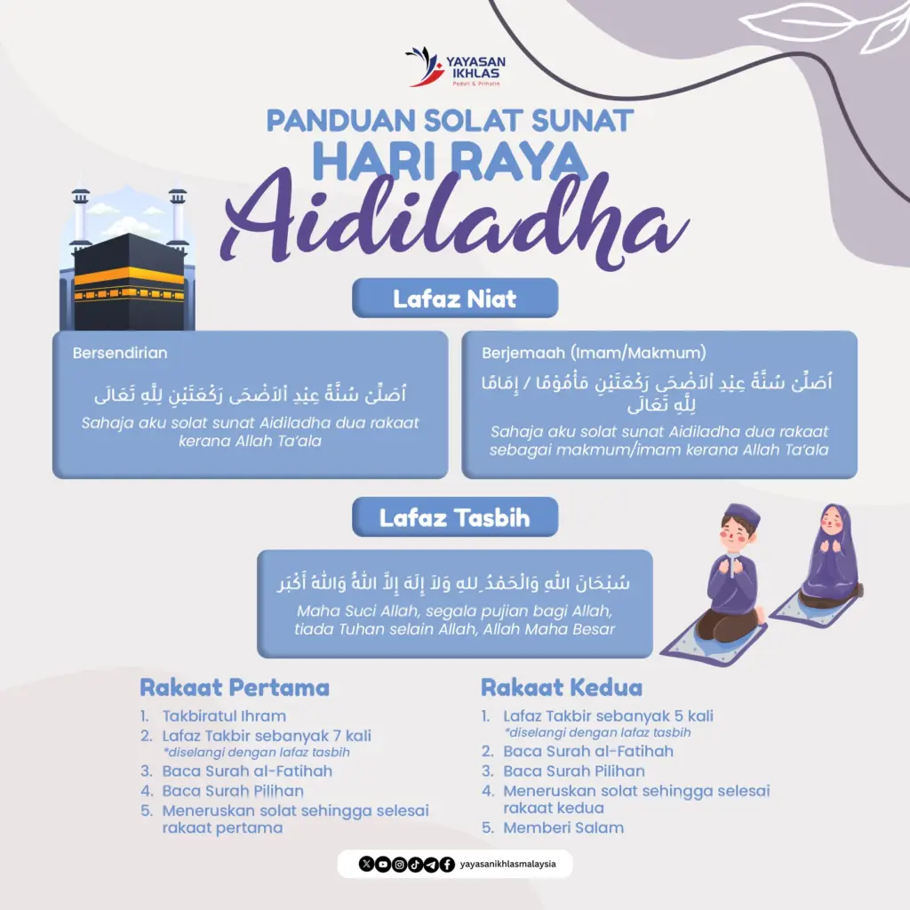 Panduan Solat Sunat Aidiladha