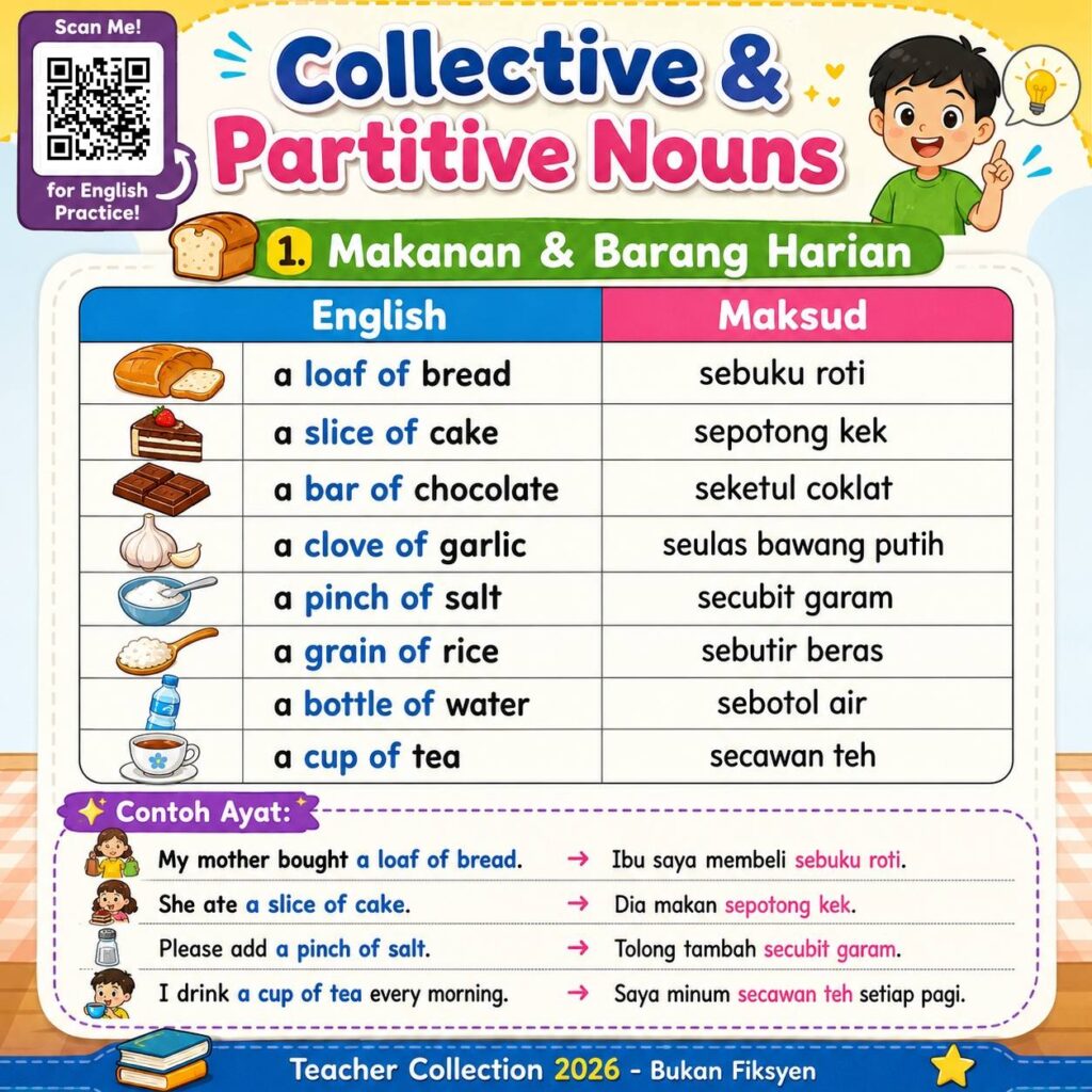 Nota Collective And Partitive Nouns