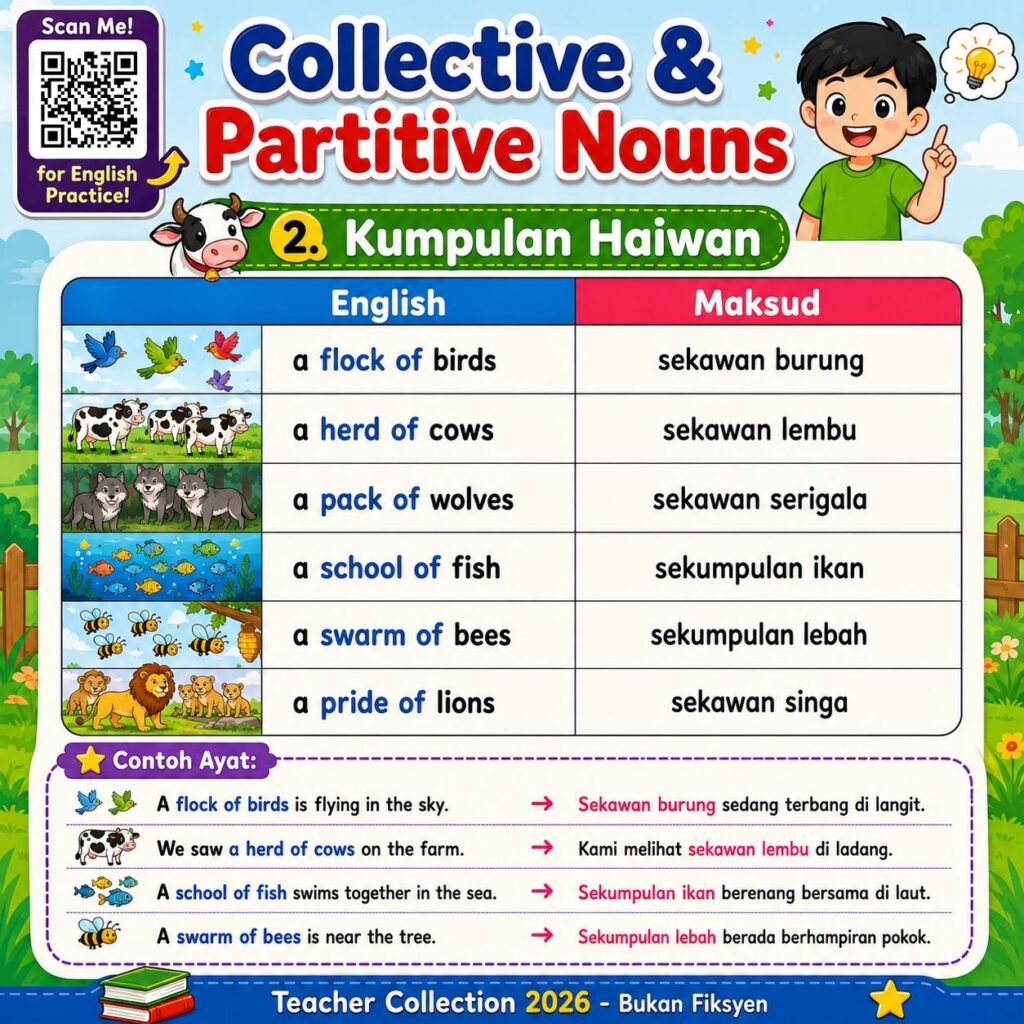Nota Collective And Partitive Nouns