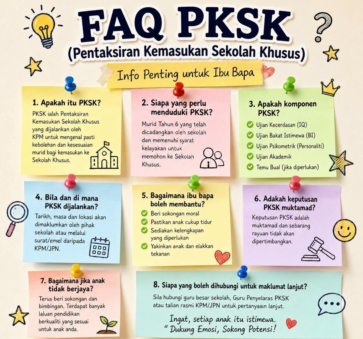 FAQ PKSK (Pentaksiran Kemasukan Sekolah Khusus)
