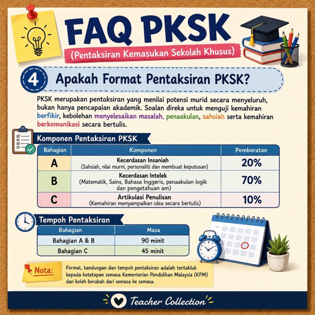 FAQ PKSK (Pentaksiran Kemasukan Sekolah Khusus)