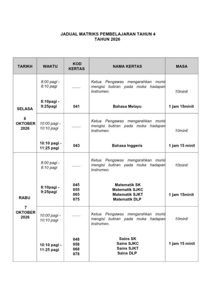 Jadual Matriks Pembelajaran Tahun 4 2026 2 Jadual Matriks Pembelajaran Tahun 4 2026