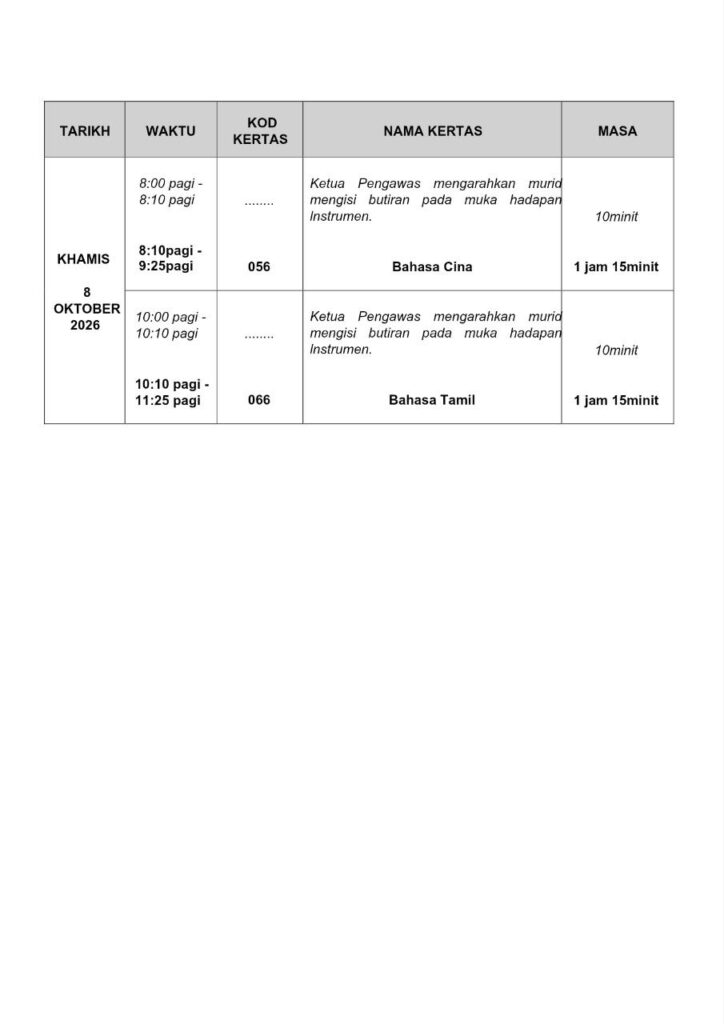 Jadual Matriks Pembelajaran Tahun 4 2026 3 Jadual Matriks Pembelajaran Tahun 4 2026