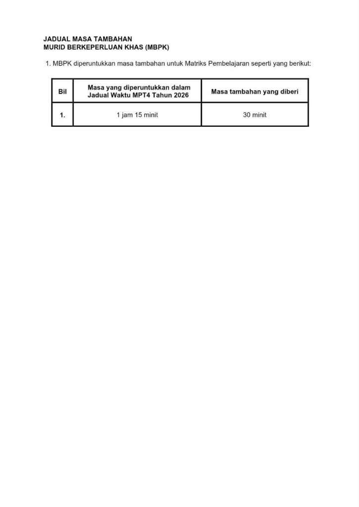 Jadual Matriks Pembelajaran Tahun 4 2026 4 Jadual Matriks Pembelajaran Tahun 4 2026