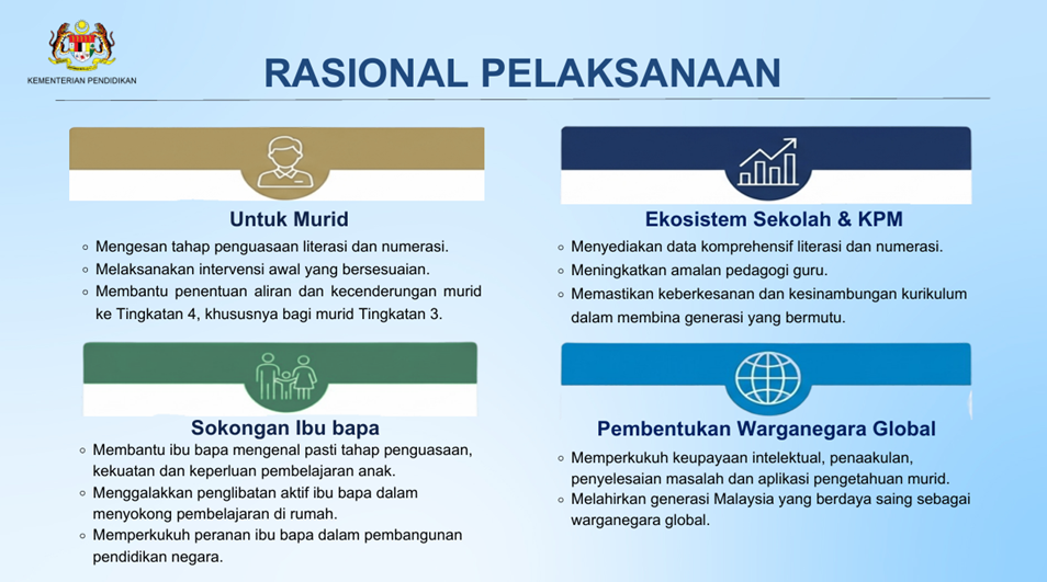 Matriks Pembelajaran 3 Matriks Pembelajaran